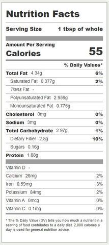 calories in flax meal tablespoon.